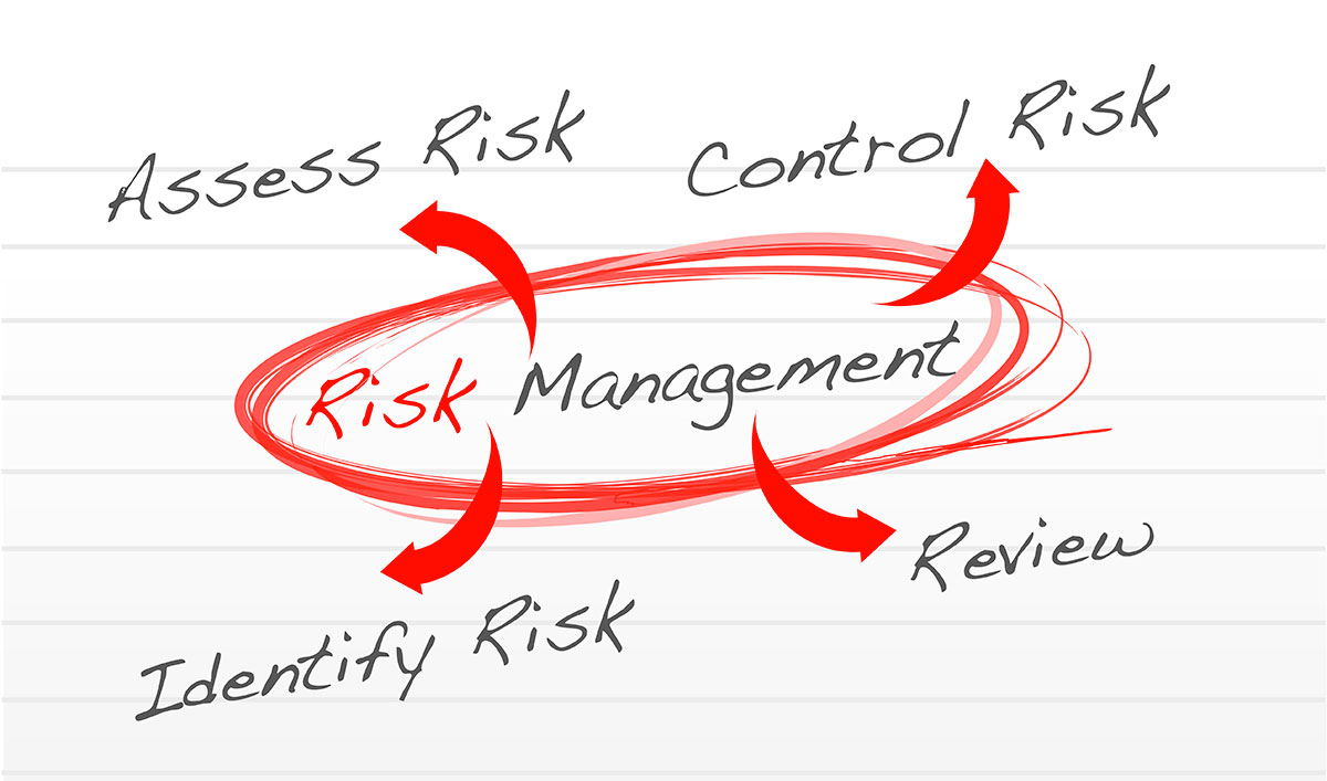 Perché il Risk Management è vitale per le aziende - Augustas Risk Services