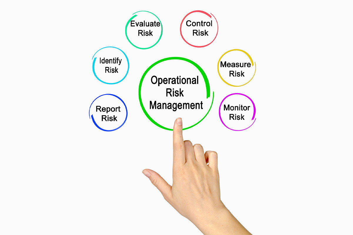 Operational Risk Management: ecco come funziona, Augustas Risk Services
